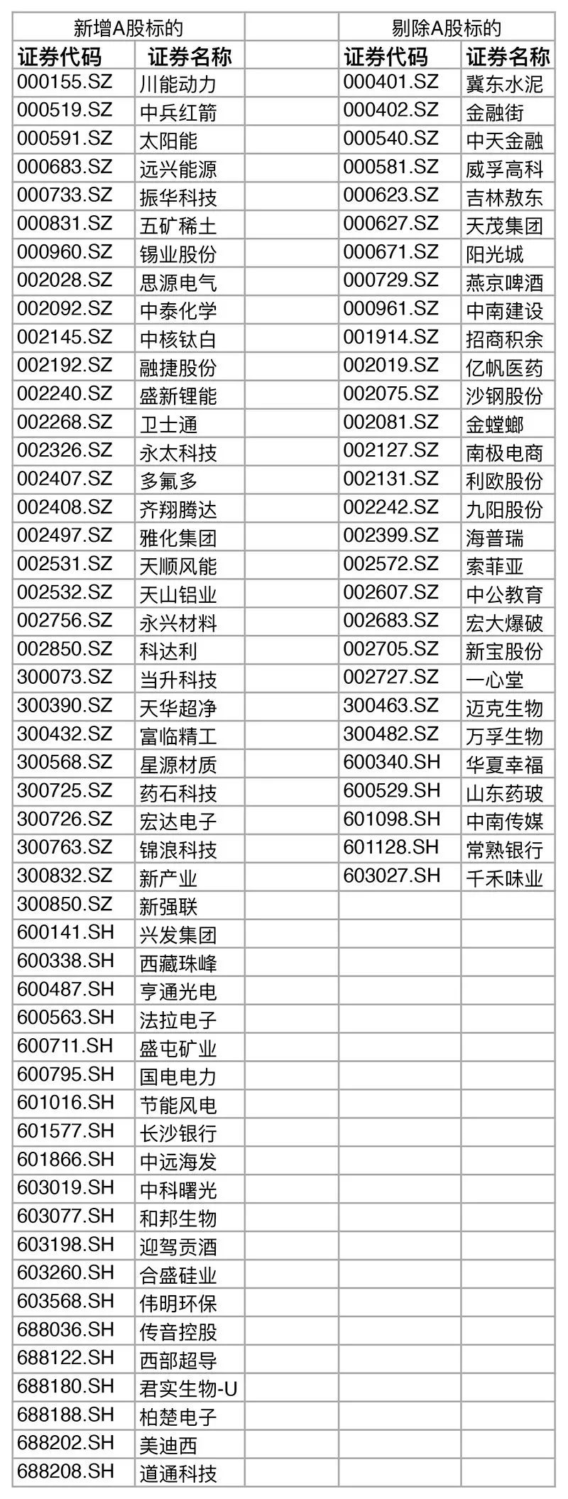 三亿(集团)体育科技有限公司官网